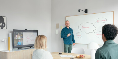 Huddly Canvas - Eine Smart-Kamera für Whiteboards, 12 MP, 120° FOV