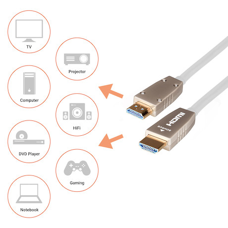 celexon UHD Optical Fibre HDMI 2.0b Active Kabel 10m, weiß - Demo