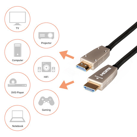 celexon UHD Optical Fibre HDMI 2.0b Active Kabel 10m, schwarz - Demo