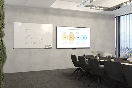 Legamaster UNITE Whiteboard PLUS 120x300