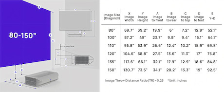 AWOL Vision LTV-3000 Pro 4K UHD Laser TV für Heimkino und Gaming - Demo