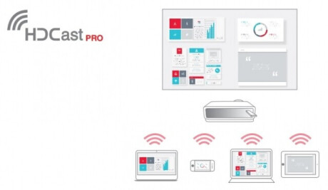 Optoma HDCast Pro Wireless HDMI Adapter
