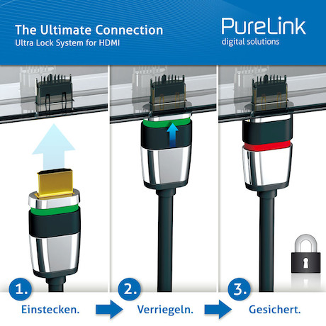 PureLink Ultimate High Speed HDMI Kabel mit Ultra Lock System 1,5 m