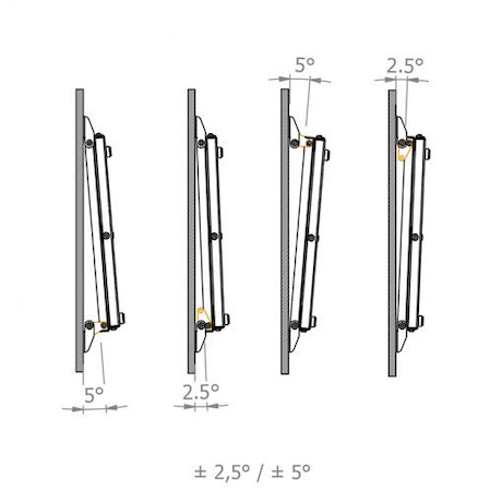 Hagor WH Turn M drehbare Universal-Wandhalterung für 46-55" Displays