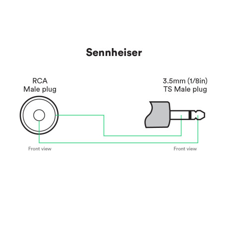 Catchbox Mod Adapter Kabel-Set (AKG, Sure, Sennheiser)