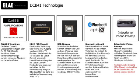 ELAC Debut Connex DCB41 Aktives Kompaktlautsprecher-Set, Walnuss