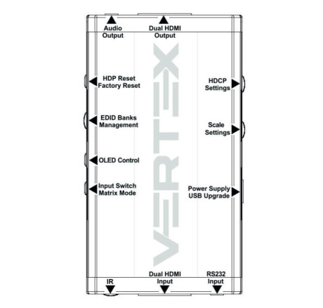HDFury Vertex - 2x2 HDMI Matrix mit integriertem Scaler und Formatkonverter