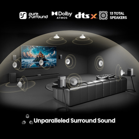 Hisense HT Saturn 4.1.2 Kanal drahtloses Heimkino Lautsprecher System