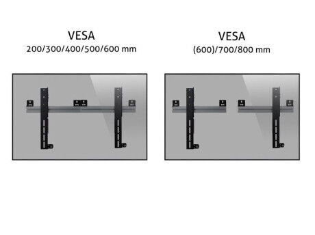 SMS Flatscreenwandhalterung Multi Display Wall