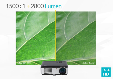 ivolum LED Heimkino- und Business-Beamer HBP-3000 mit 2800 Lumen und FullHD