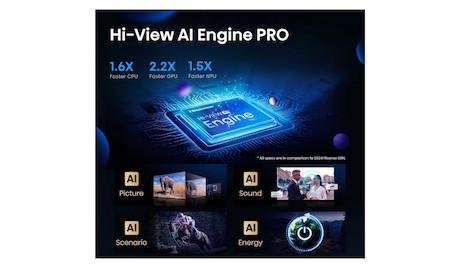 Hisense 100U8Q 100" ULED MiniLED Smart TV 4K 165 Hz