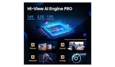 Hisense 55U8Q 55" ULED MiniLED Smart TV 4K 165 Hz - Demoware